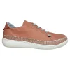 SB1150 - CORALLO